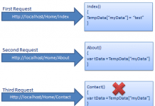 ViewBag ,ViewData và TempData trong MVC thiet web da lat gia re