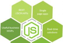 Cài đặt node js trên windows Node js