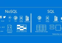 Sự khác nhau giữa SQL và NoSQL