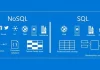Sự khác nhau giữa SQL và NoSQL
